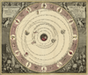 Antique typographic Celestial Chart map by Andreas Cellarius